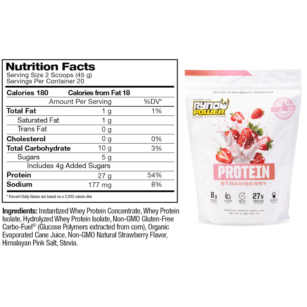 Shaker with Ryno Power Strawberry Whey demonstrates convenient post-workout use