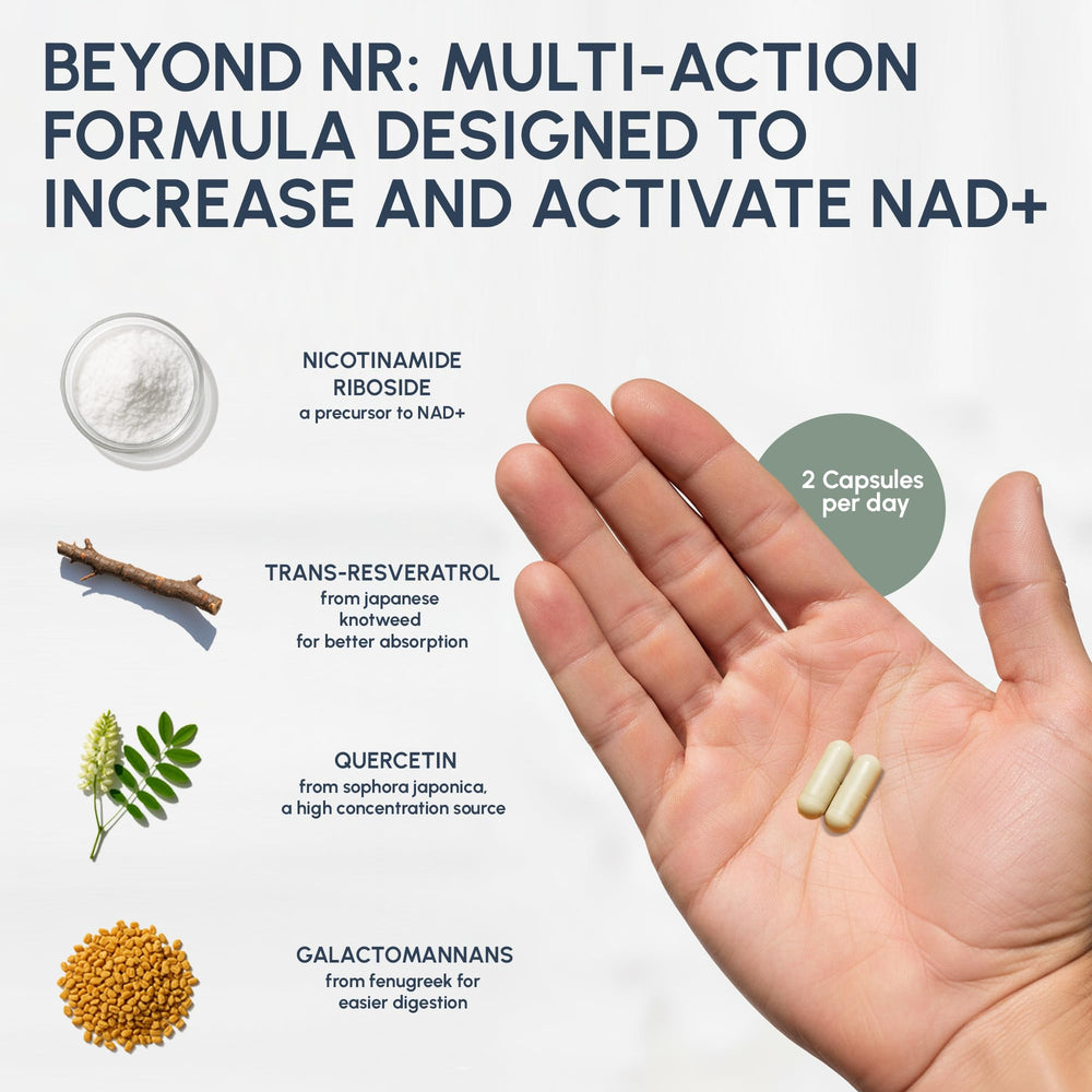RYOS Refuse to Age NAD packaging box indicating USA-made quality