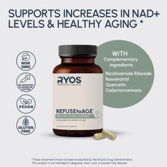 RYOS Refuse to Age NAD vegan capsules emphasizing non-GMO formulation