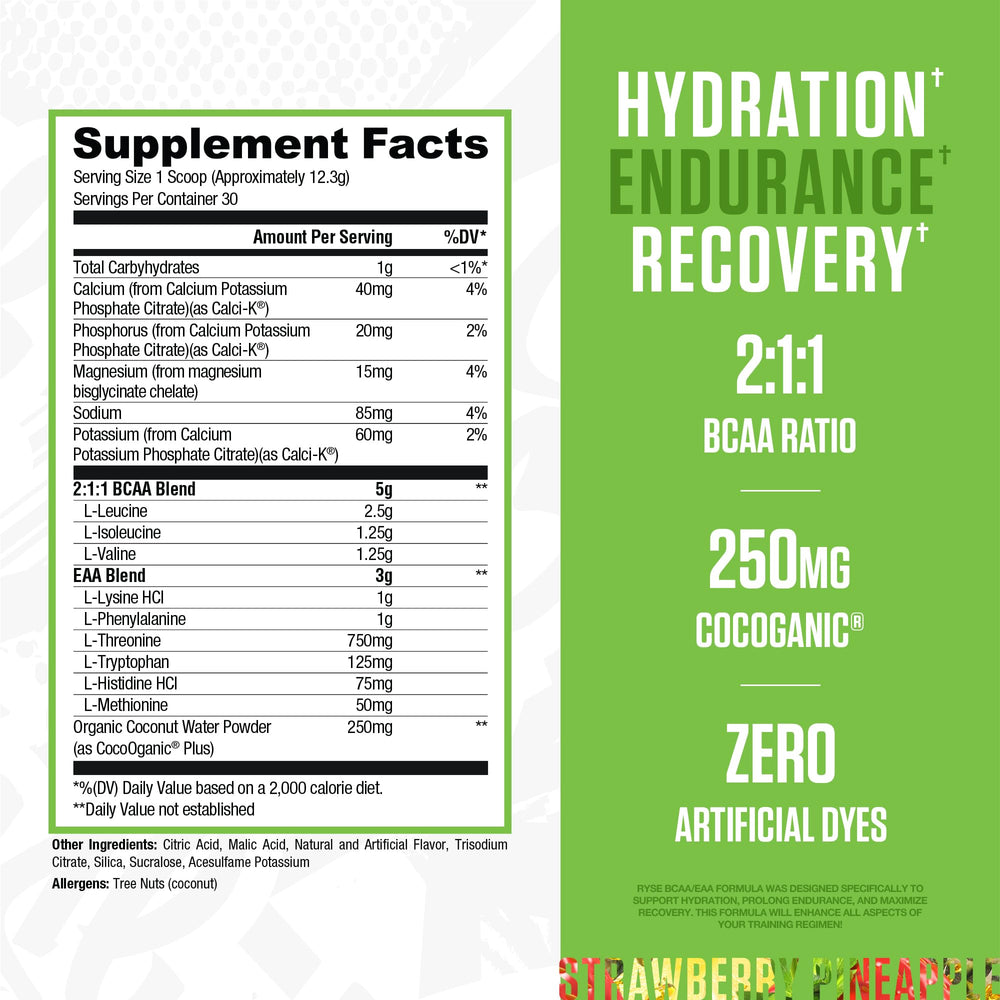 RYSE BCAA EAA powder bottle closeup highlighting clean formula
