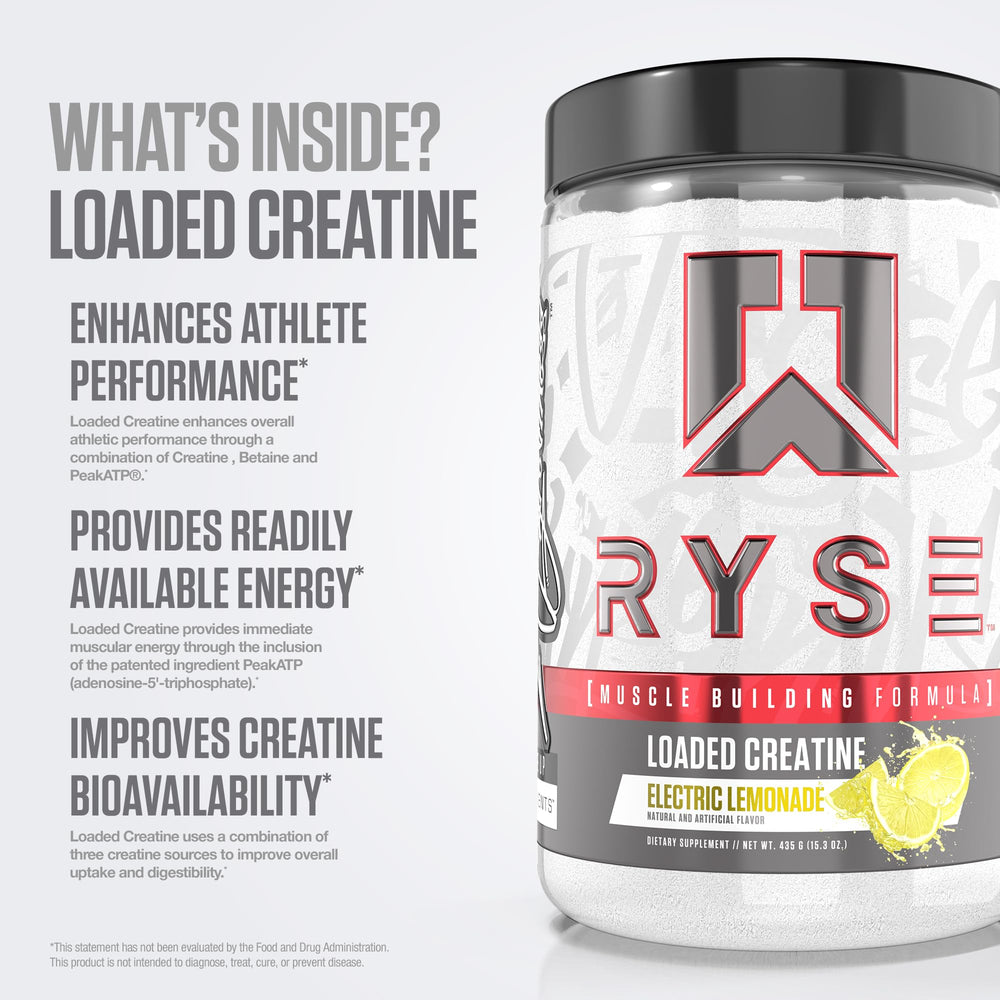 RYSE Loaded Creatine Electric Lemonade powder close-up showing fine texture