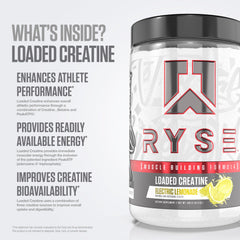 RYSE Loaded Creatine Electric Lemonade powder close-up showing fine texture
