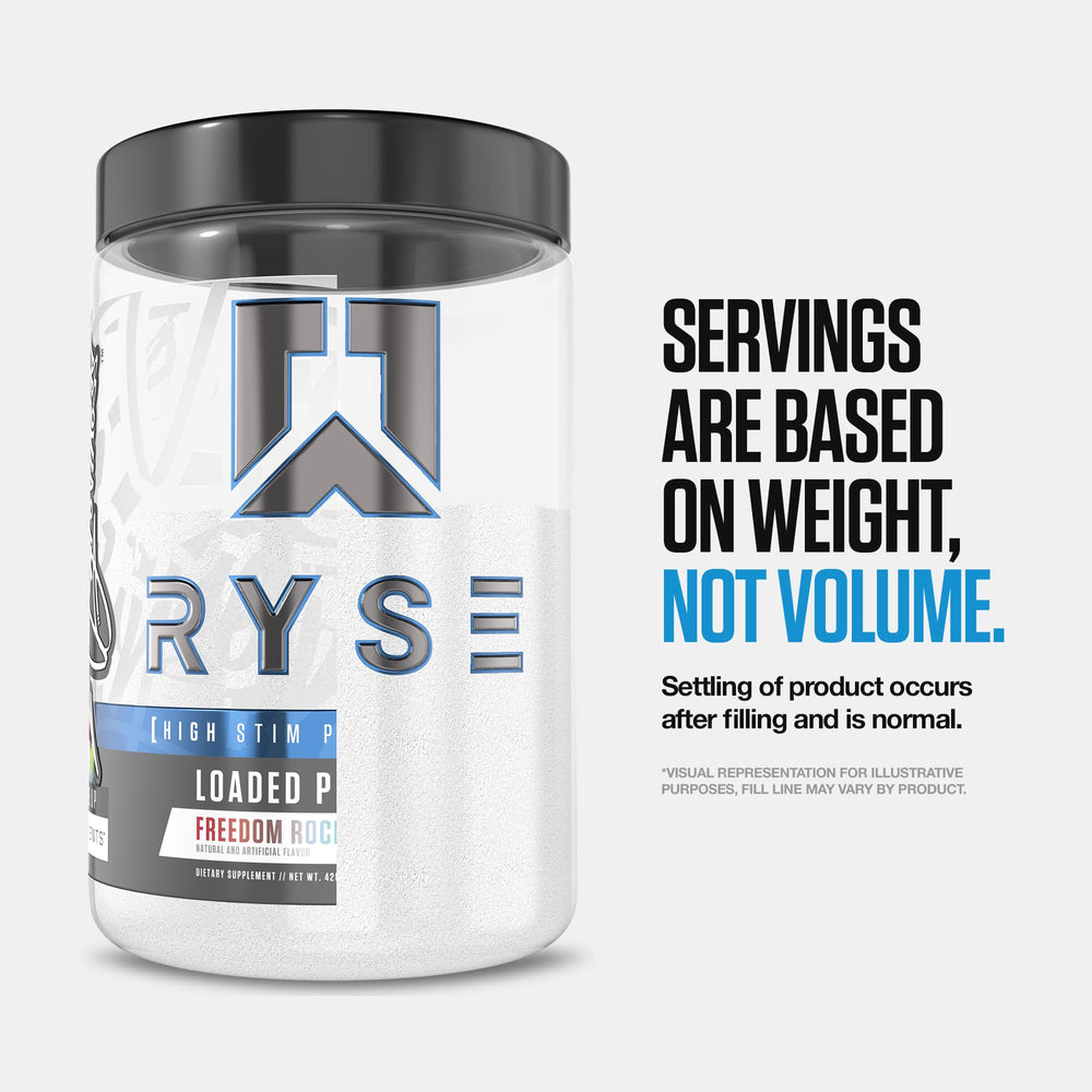 RYSE Loaded nutrition panel close-up showing serving size and caffeine.