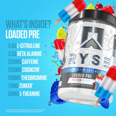 RYSE Loaded Freedom Rocks mixed in glass shows smooth texture and inviting taste