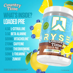 RYSE Loaded pre-workout mix in glass demonstrating smooth energy