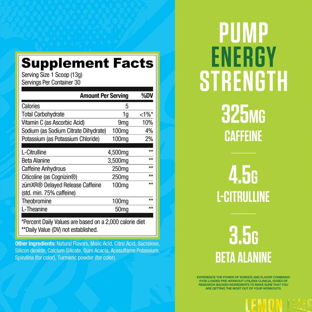 RYSE Loaded Pre Workout scoop-in-powder highlights Citrulline and Beta-Alanine for improved blood flow.