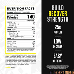 Scoop of RYSE Loaded Protein Blueberry Muffin ready for a smooth shake