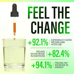 Label close-up highlighting minerals and ingredients of Ryurop Thyroid Drops