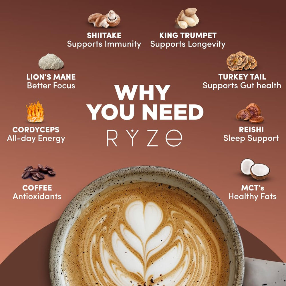 RYZE Mushroom Coffee packaging showing six mushrooms and USA-grown ingredients