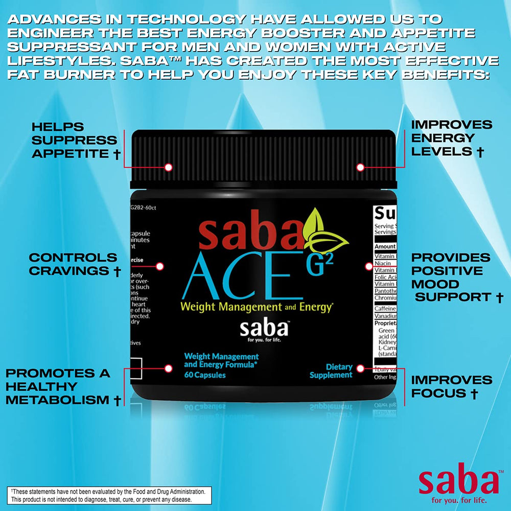 Saba ACE G2 CarnoSyn ingredient helps endurance and focus