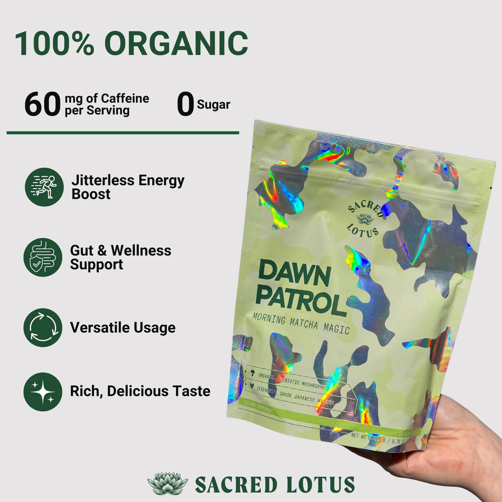 Sacred Lotus Dawn Patrol ingredients closeup highlighting lion’s mane and turmeric blend.