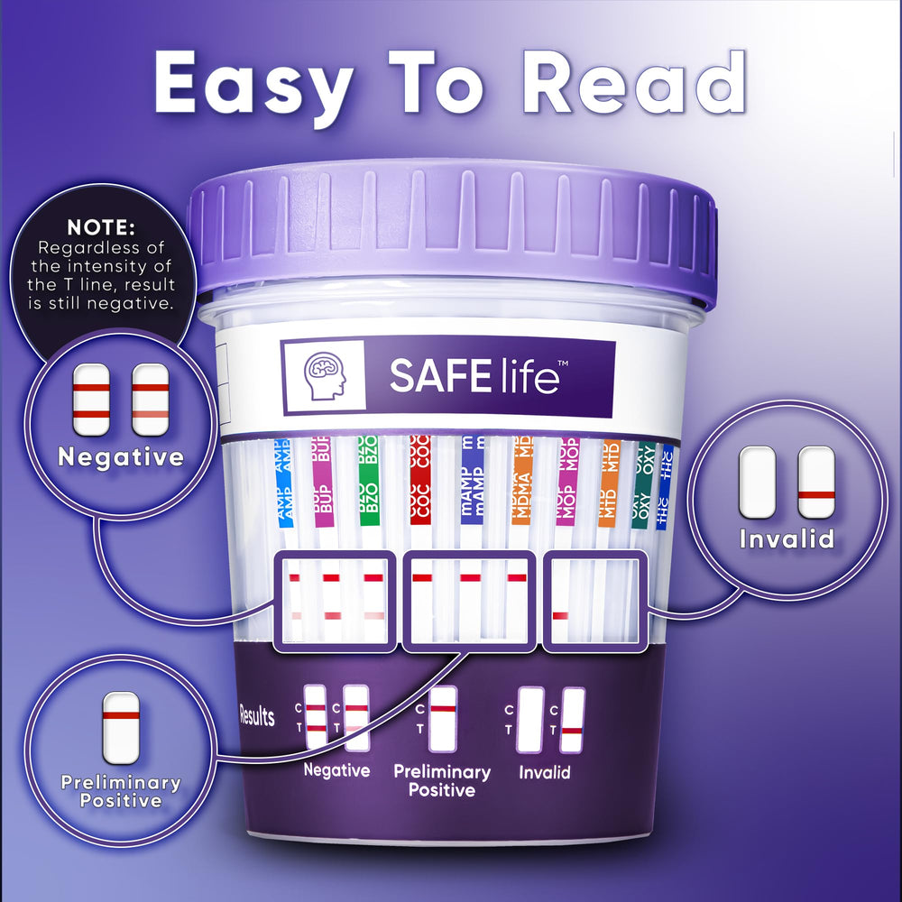 SAFE LIFE 25-pack compact packaging for convenient storage.