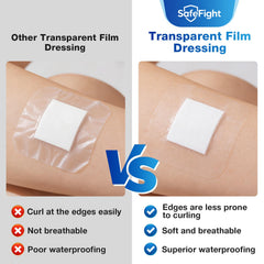 SafeFight IV shield dressing fits contoured areas with flexible adhesion.