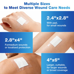 SafeFight shower protector keeps wounds clean during daily routines.