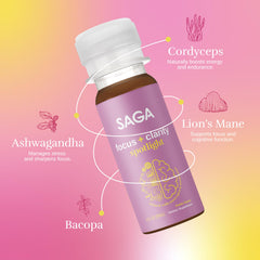 Saga Spotlight desk setup with a travel-friendly energy boost for workdays.