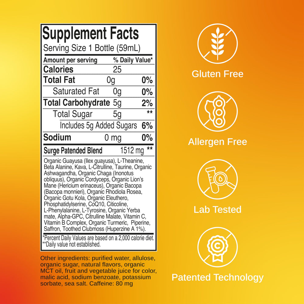 SAGA Surge morning routine image suggests an on-demand energy boost.