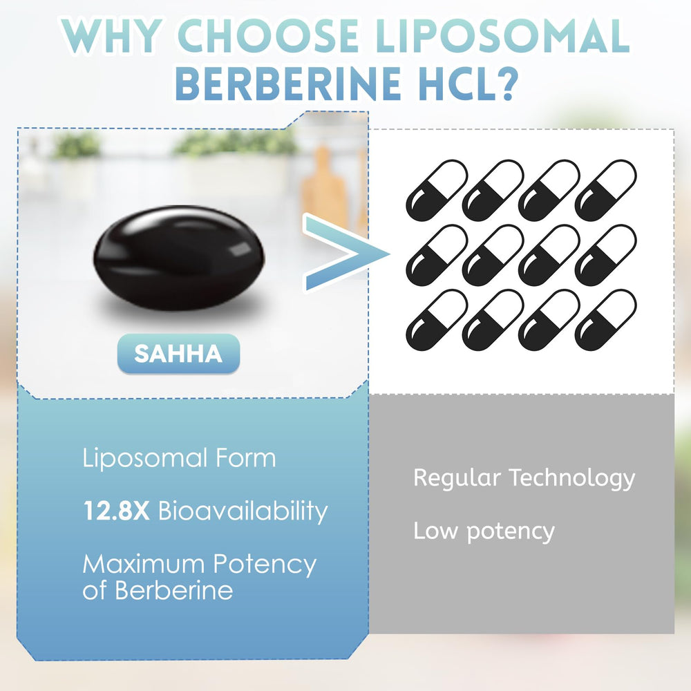 Sahha Liposomal Berberine bottle on shelf suggests daily wellness use