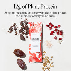 SAKARA Metabolism Bar on breakfast setup highlighting fiber and protein.