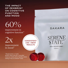 SAKARA Serene State packaging front highlights clean, vegan, and third-party tested formula.