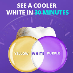 SAKYPRORAL strip on teeth during use for quick, comfortable whitening results.