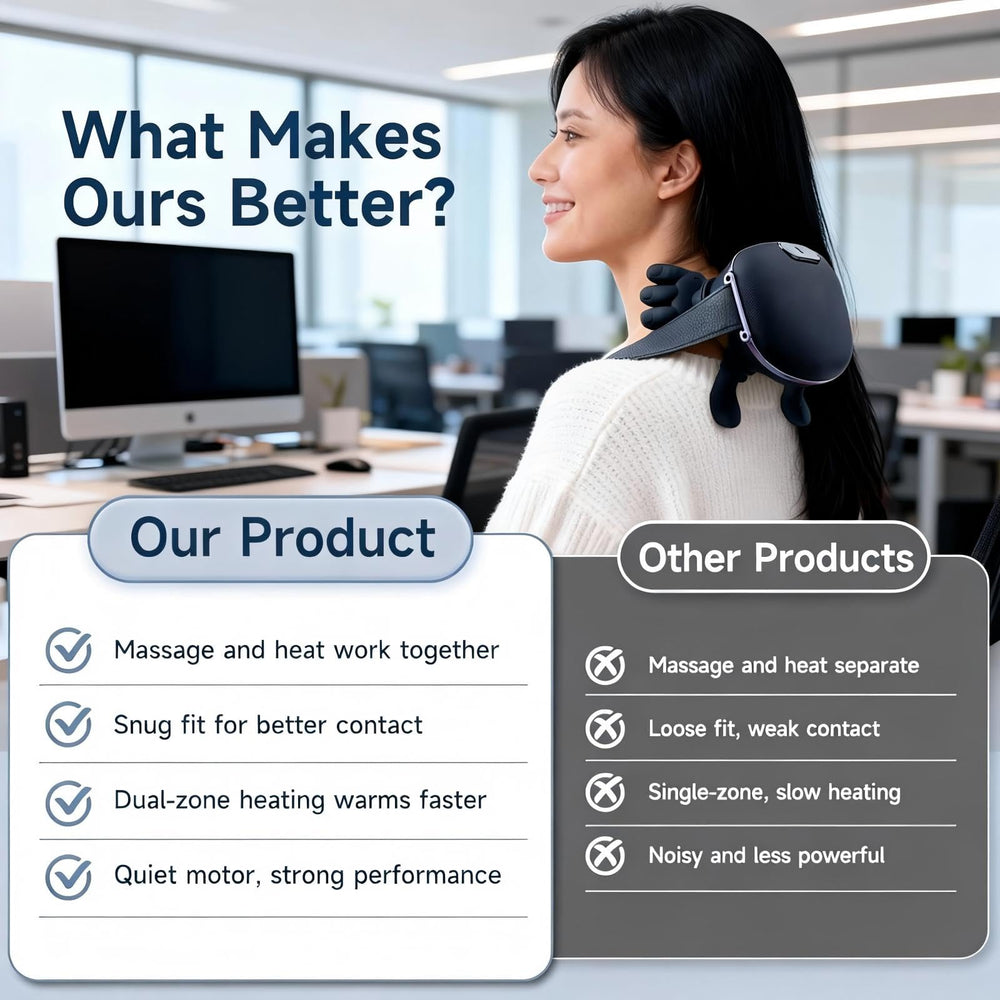 SALAN ergonomic strap design enables secure, hands-free use.
