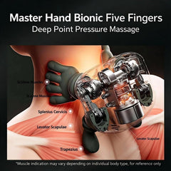 SALAN Real-Touch hands simulation mimics professional massage feel.