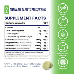 SaltStick FastChews closeup showing lemon-lime tablets.