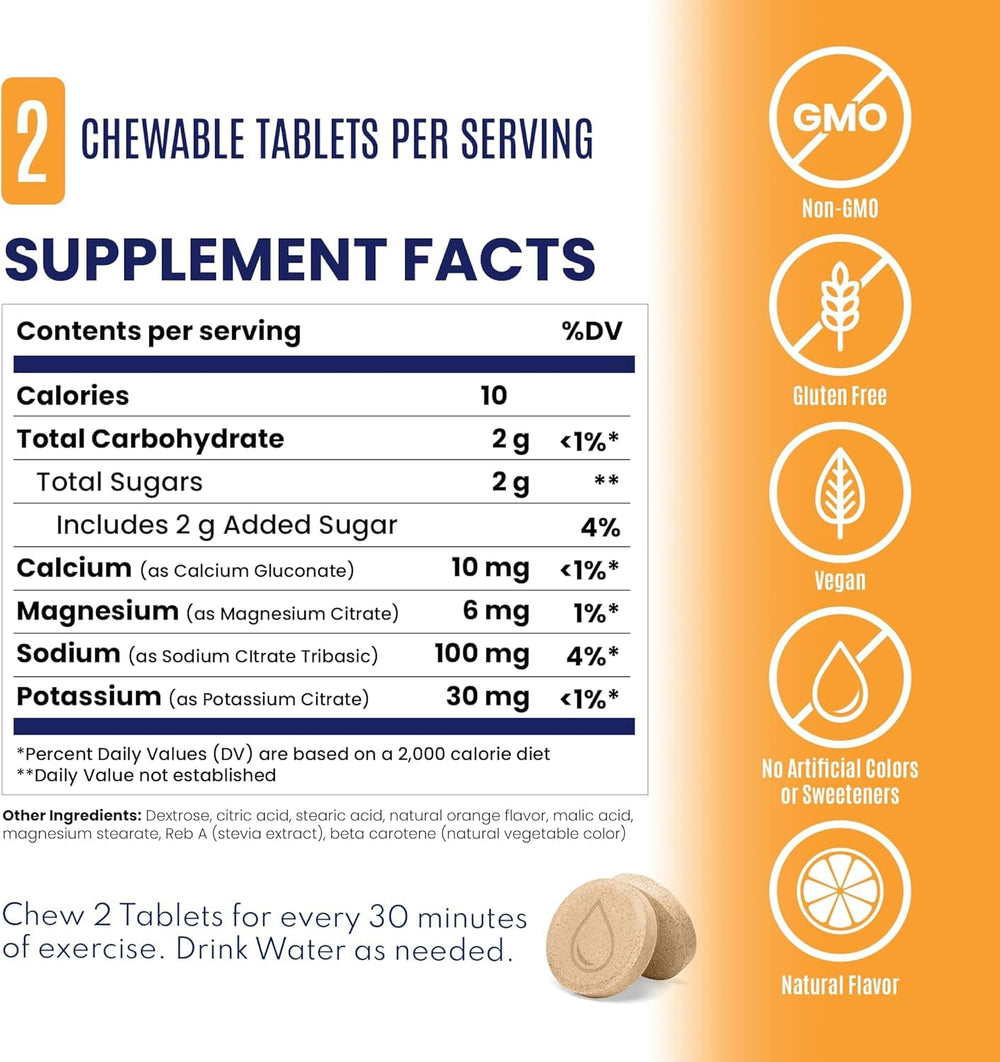 Dispensed SaltStick FastChews tablets ready to chew mid-workout
