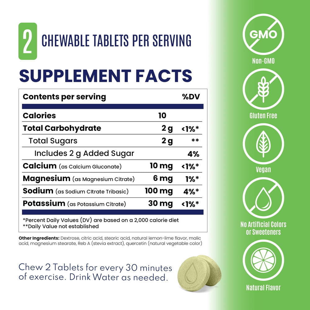 SaltStick FastChews no artificial colors or sweeteners, clean energy option.
