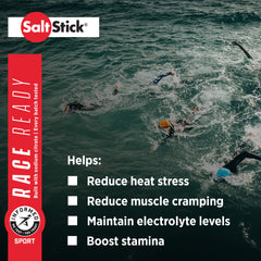 SaltStick Race Ready Caps Plus designed for elite performance.
