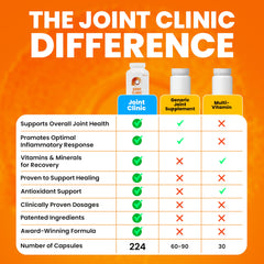 SaltWrap Joint Clinic bottle with water glass signaling easy daily use