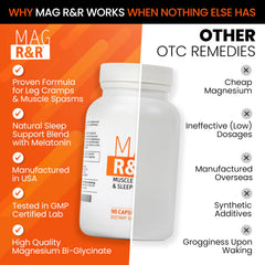 SaltWrap Mag R&R capsule held in hand illustrating portable nightly relief.
