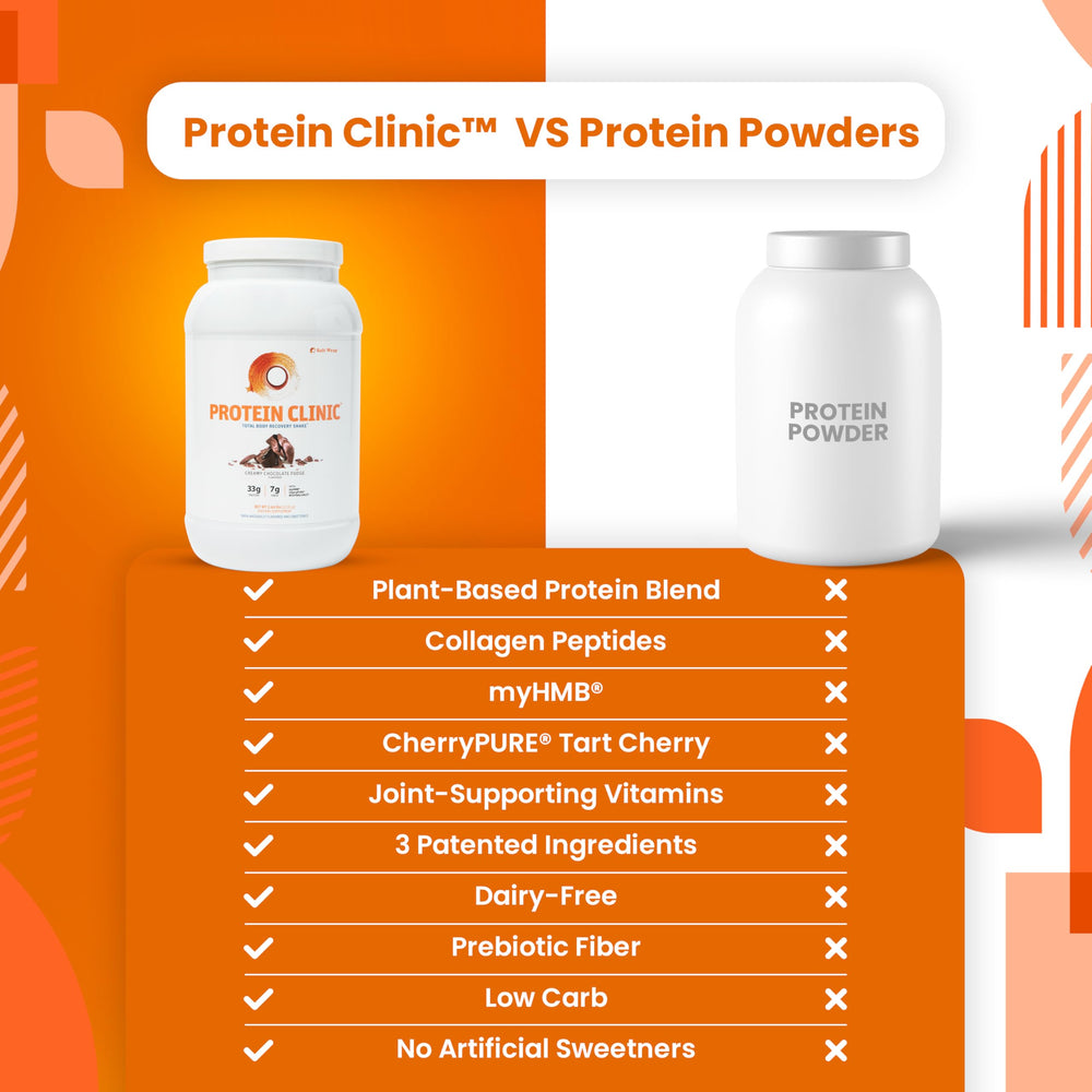 SaltWrap Protein Clinic prebiotic fiber close-up highlights digestive-friendly, lactose-free protein benefits