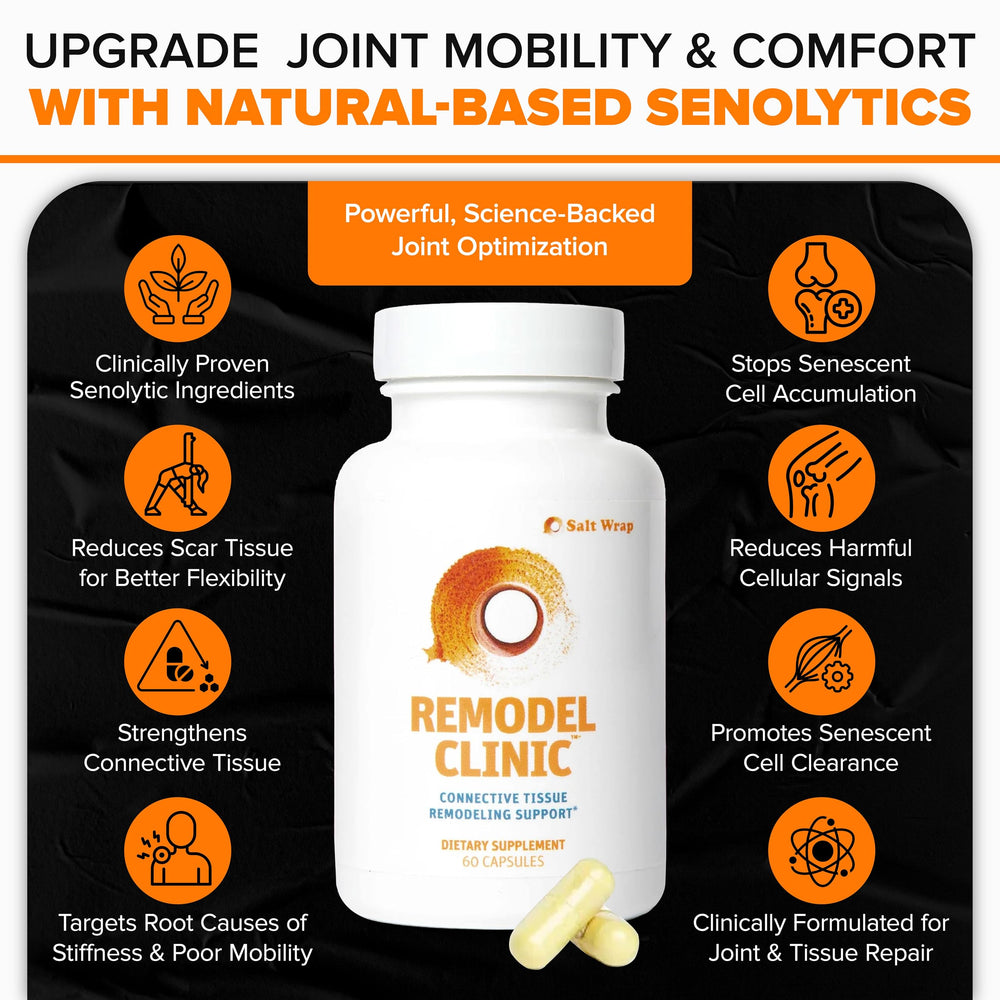 SaltWrap Remodel Clinic dosage guidelines for daily intake