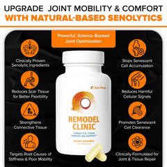 SaltWrap Remodel Clinic dosage guidelines for daily intake