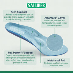 Saluber arch-support insoles promote better foot alignment and stability.
