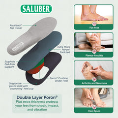 Saluber cocooning heel cup insoles with dual Poron inserts absorb impact.