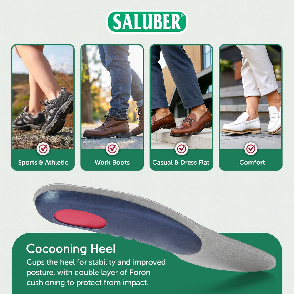 Saluber dual Poron inserts provide superior shock absorption for standing.