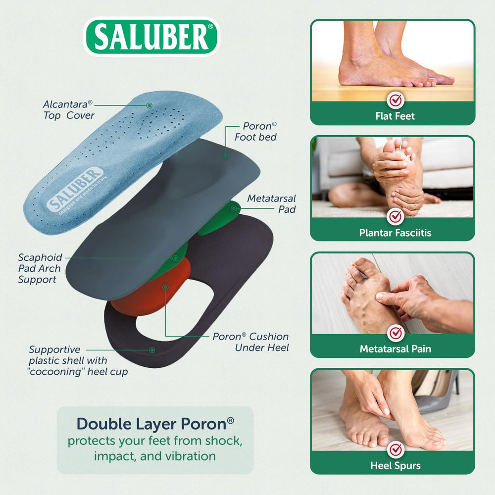 Saluber heel cup with dual Poron inserts providing shock absorption during daily activities.