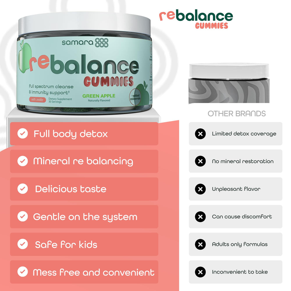 Samara 888 Zeolite Detox dye-free formula for kids