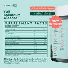 Samara 888 Zeolite Detox ingredients with chlorella