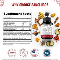 Sandhu's Sangluco bottle on shelf in a wellness setup.