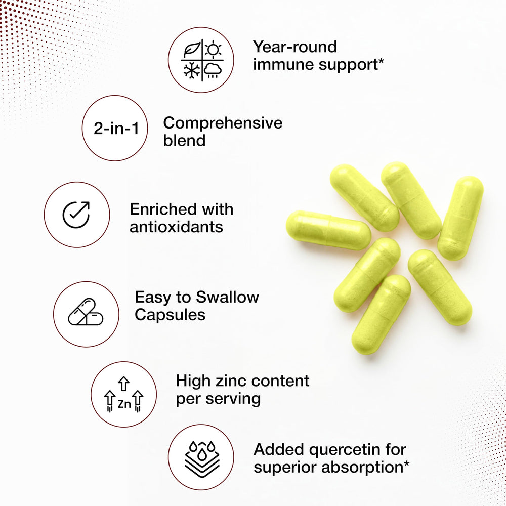 Sandhu's Zinc Quercetin packaging back showing supplement facts and NSF-GMP certification