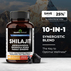 SANDHUHERBALS daily serving capsule demonstrates simple one-a-day ritual.