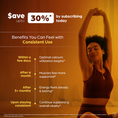 Sandhu's D3K2 ingredients blend on a bottle showing B6 Zinc and Quercetin.