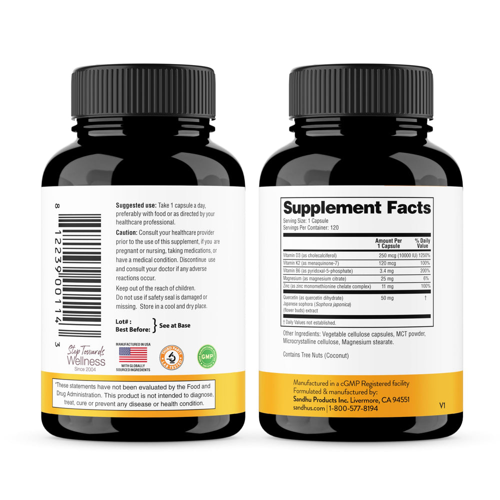 Sandhu's D3 K2 magnesium visual emphasizes calcium absorption