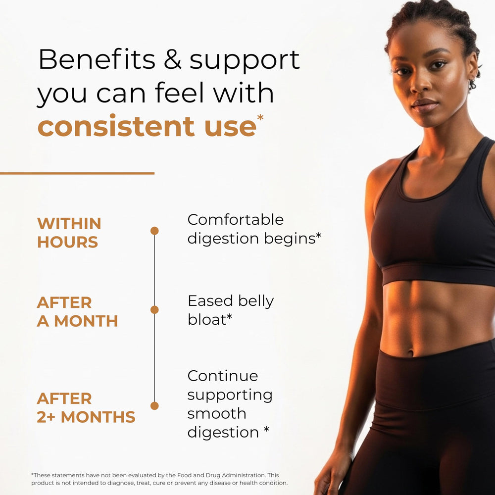 Sandhu's Debloat serving suggested after meals for comfortable digestion.