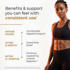 Sandhu's Debloat serving suggested after meals for comfortable digestion.