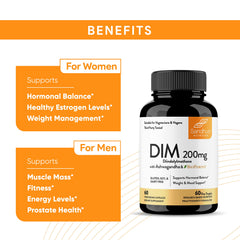 Sandhu's DIM chromium picolinate label for metabolic support.