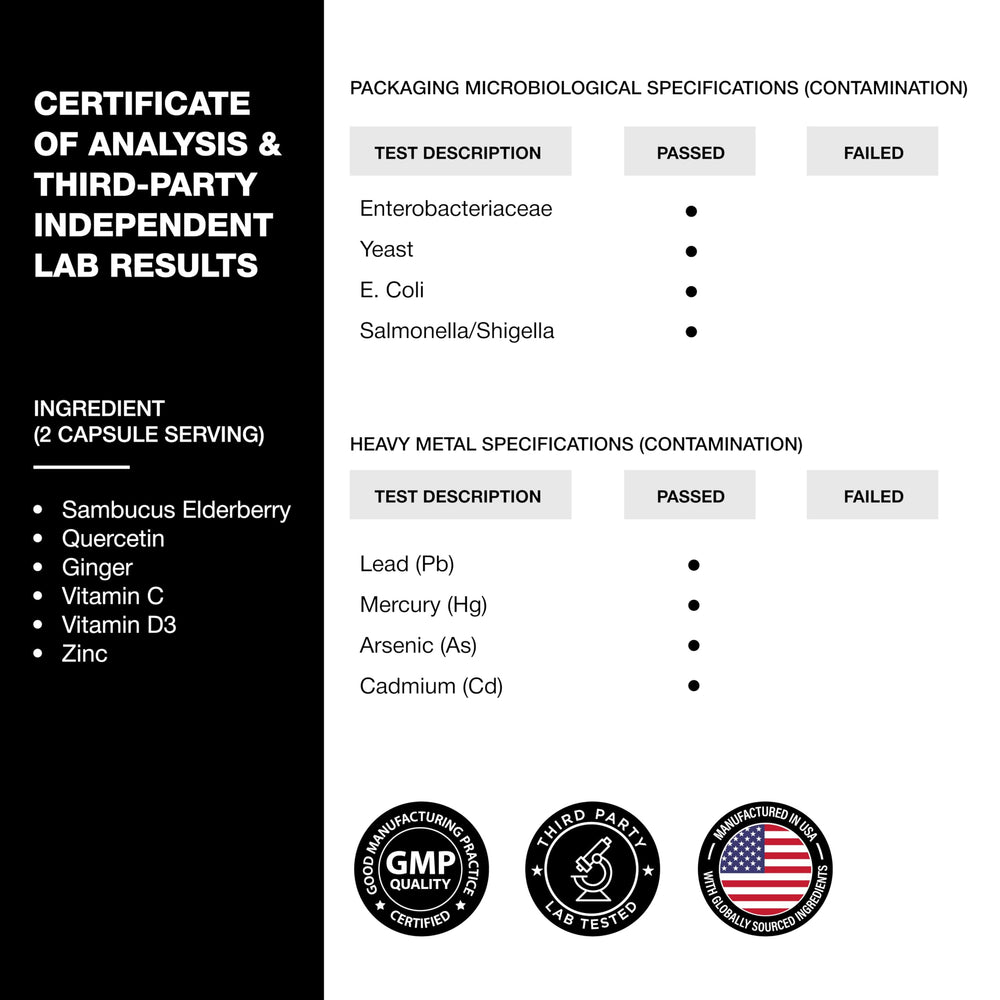 Sandhu's elderberry label detailing the 6-in-1 formula.